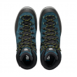 Scarpa Boreas GTX